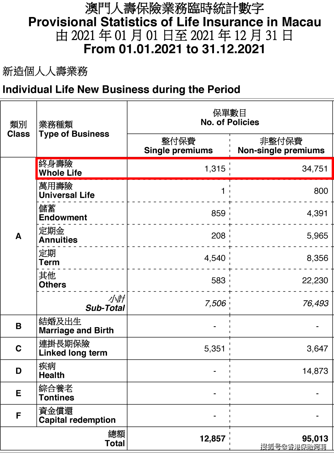 澳门内部资料与公开资料的深度解析
