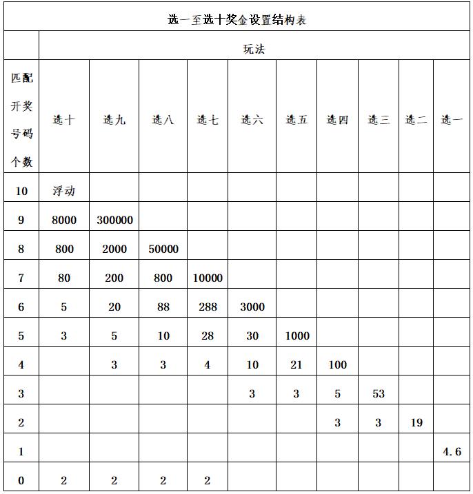 快乐八开奖结果查询，今日惊喜，尽在掌握