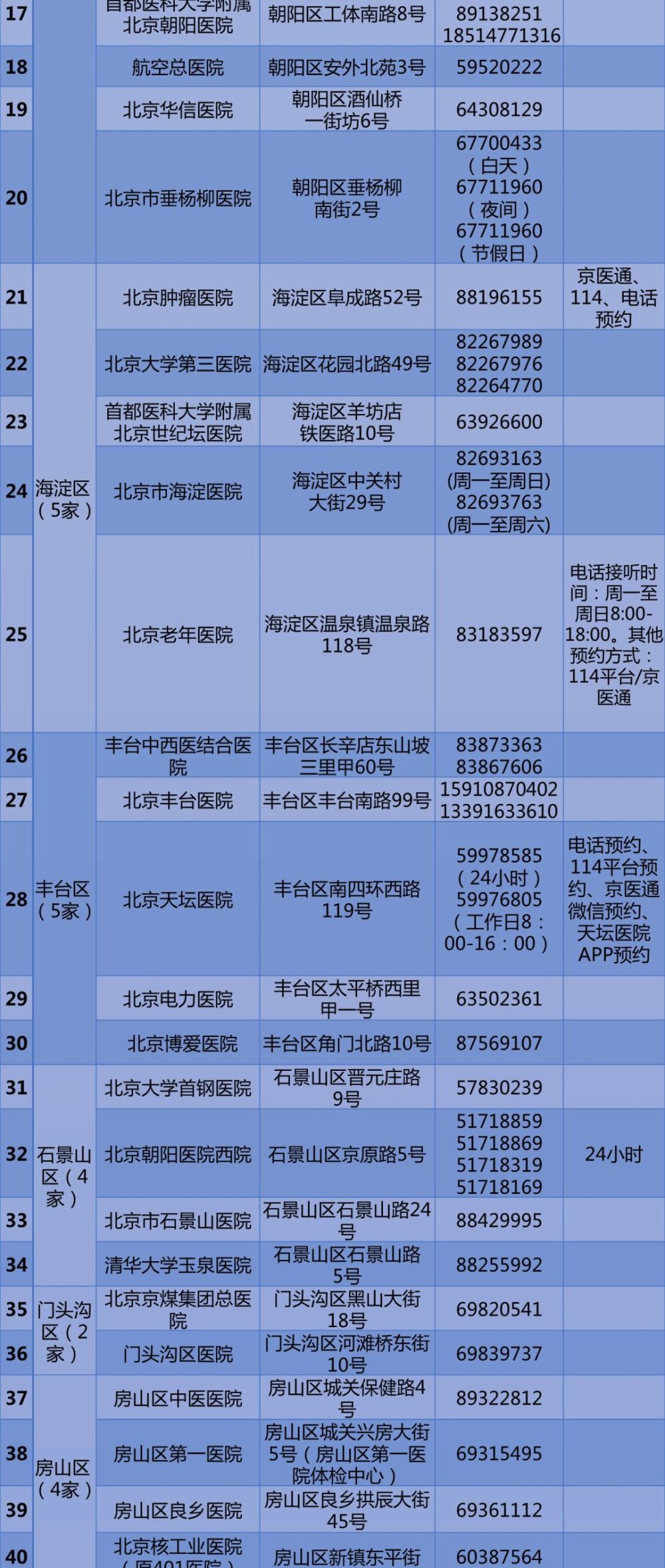 测电话号码吉凶，免费测试的背后与科学解析