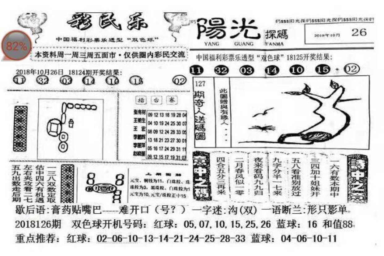 探索双色球红球走势，连线彩吧的奥秘与策略