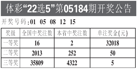 排列三胆码必中公式，揭秘数字彩票的奥秘