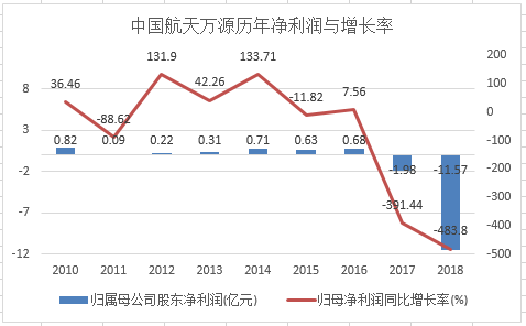 甘肃今天快三走势图解，深度剖析与未来预测