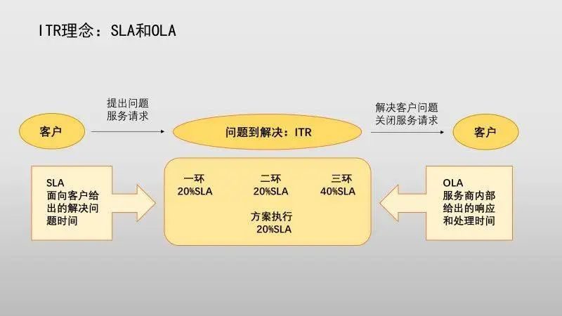 足彩加一减一，解析与策略应用