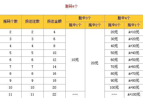 15选5，解锁彩票游戏中的智慧与乐趣