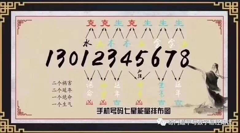 探秘体彩七位数，数字背后的幸运与智慧
