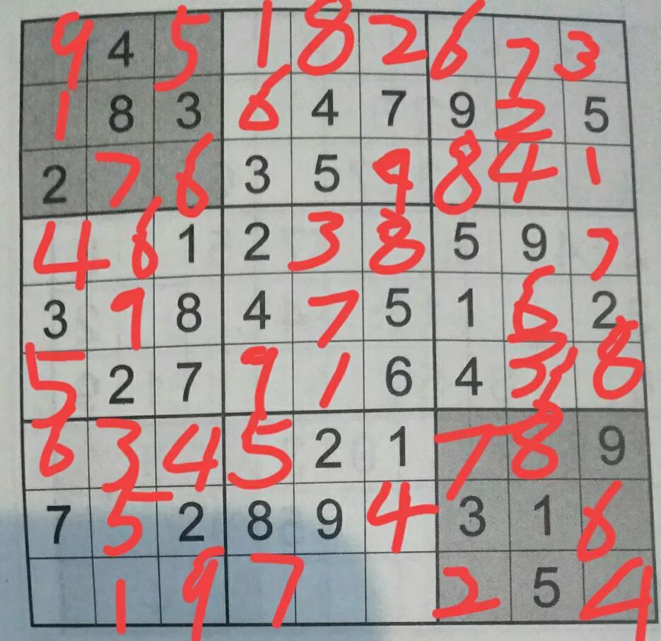 福彩3D今日数据，揭秘数字背后的幸运与智慧