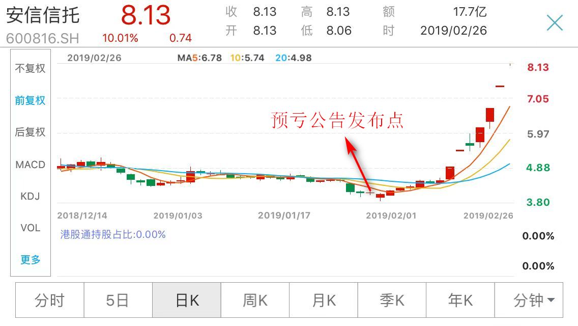 七乐彩30选7，100期走势图深度解析与策略探讨