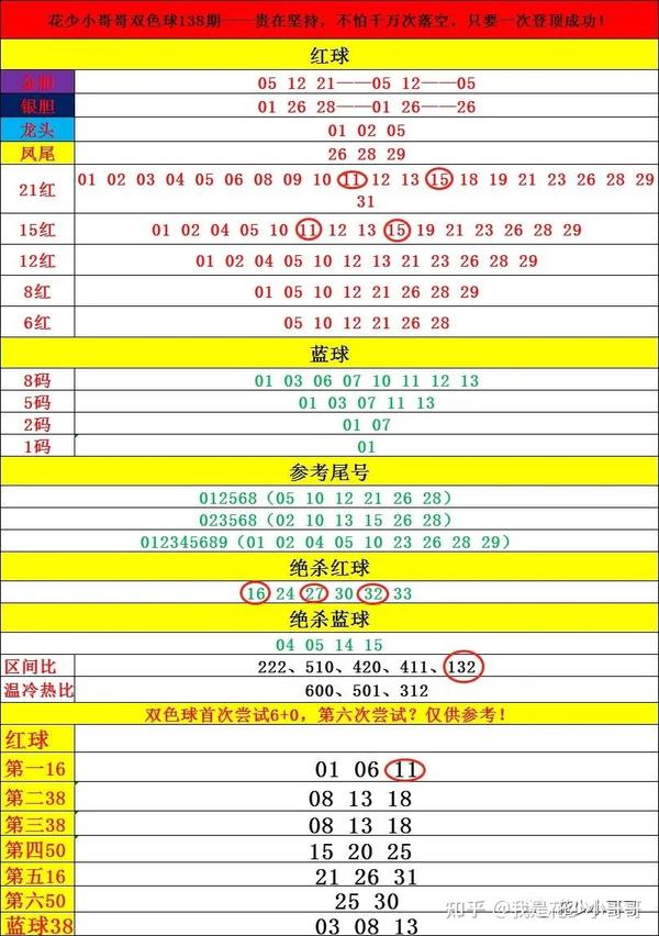 双色球老版下载2013