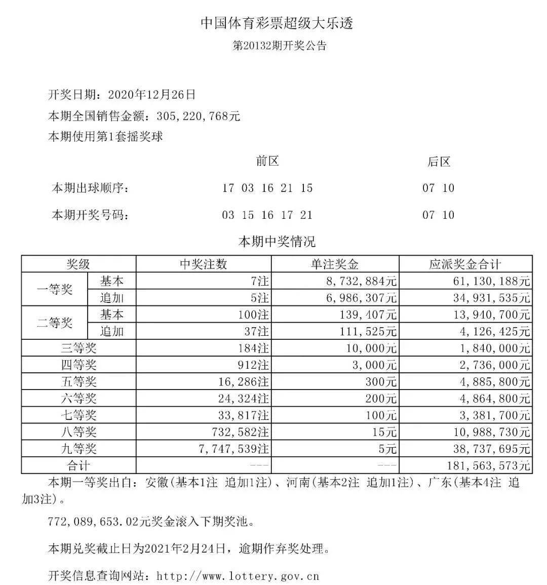探索中国体育彩票排列三，揭秘开奖时间与魅力