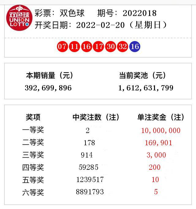 今晚揭晓，双色球开奖号码的神秘面纱