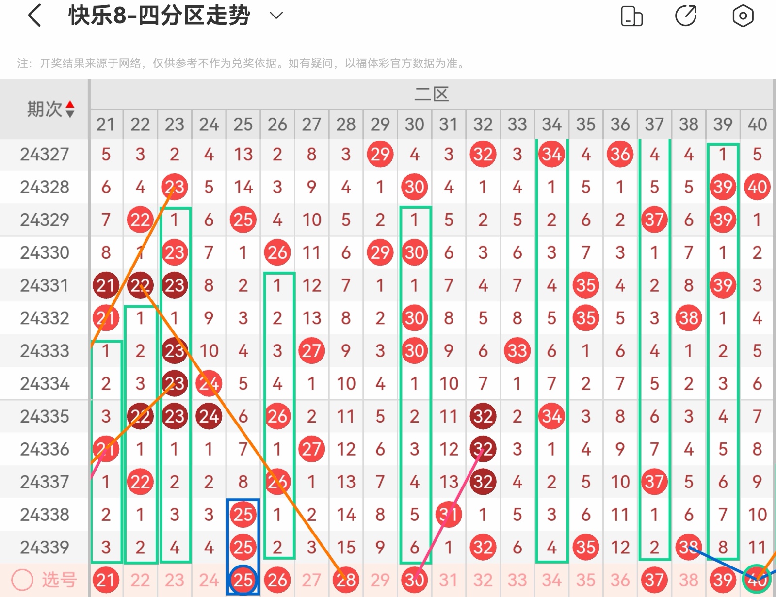 快8快乐走势图，解锁数字游戏新境界的牛秘籍