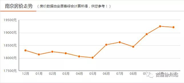 江苏15选五，透视开奖结果走势图表，洞悉数字背后的奥秘
