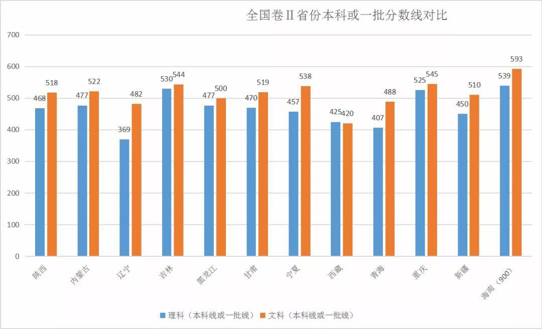 河北十一选五，基本走势图6的深度解析与策略探讨