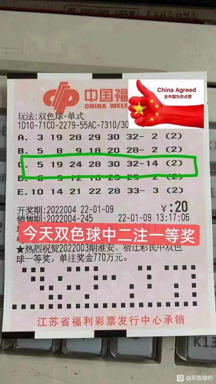 今晚双色球，胆拖策略大公开，晒单分享赢好运