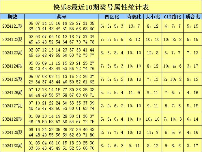 安徽22选5，揭秘开奖号码背后的故事与乐趣