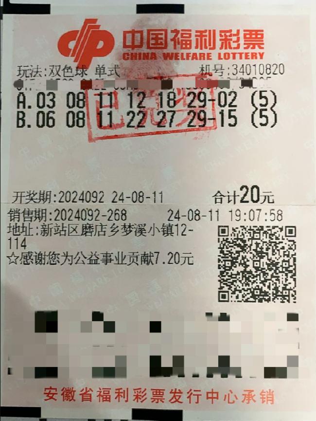 错失亿万之差，双色球2016152的遗憾之旅
