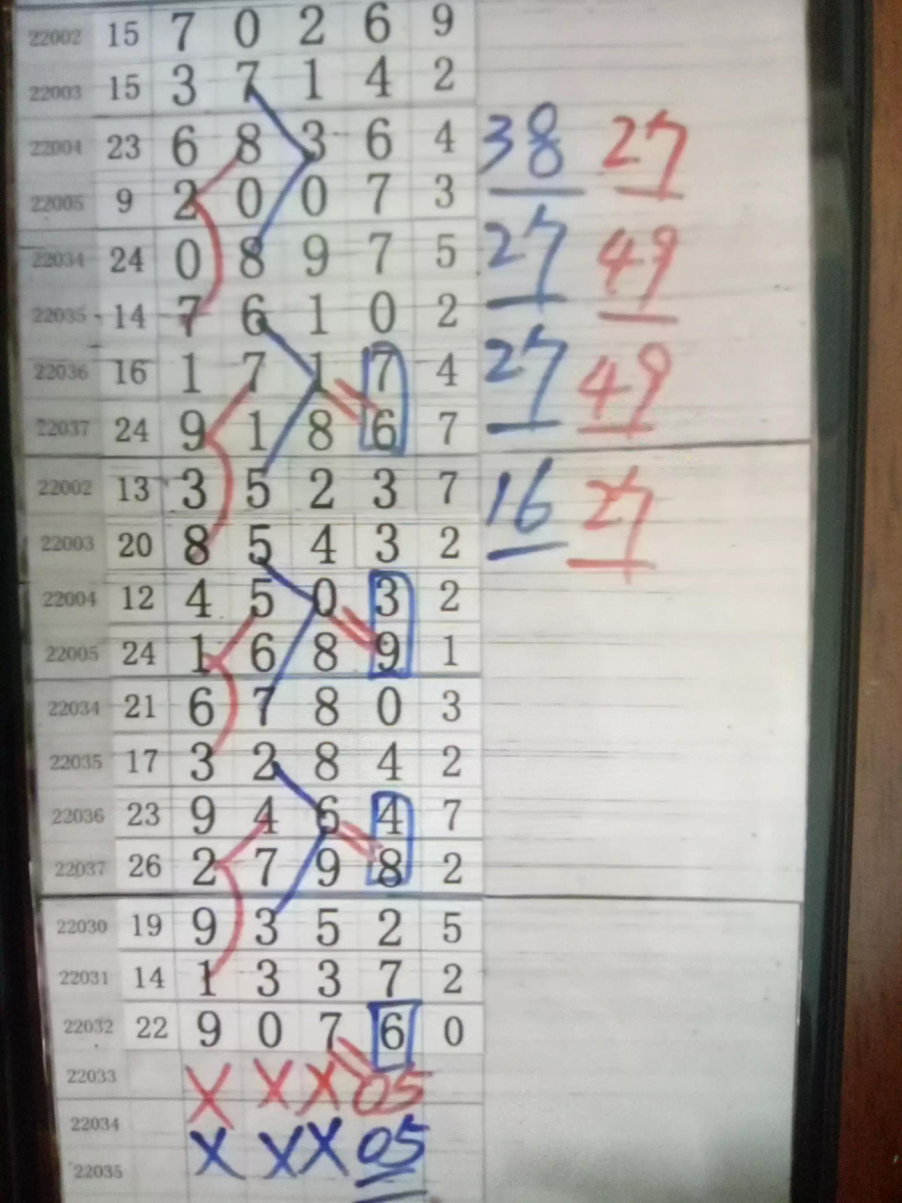 排列三试机号，近期走势与策略分析