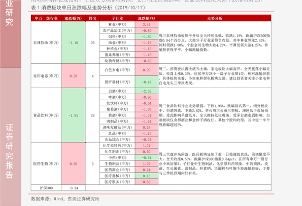 加拿大28历史走势图查询，透视数字背后的趋势与策略