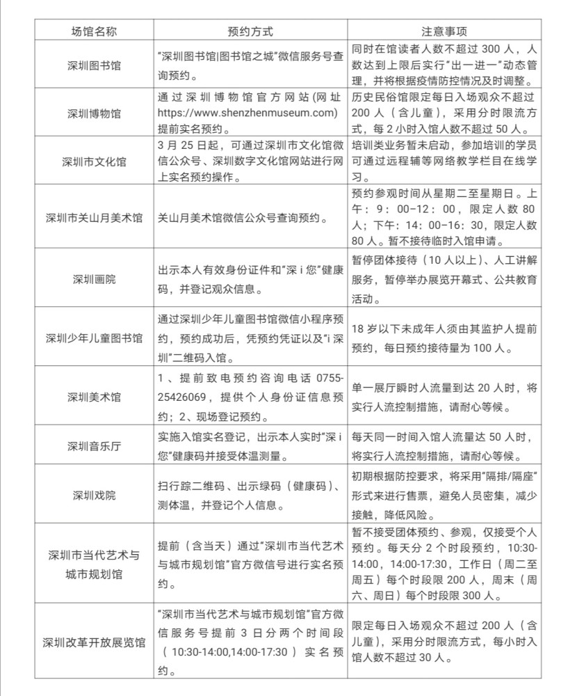 深圳风采2021年第36期开奖号码结果揭秘，数字背后的故事与期待