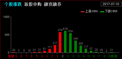 揭秘143期今日结果图，一场数字与概率的较量