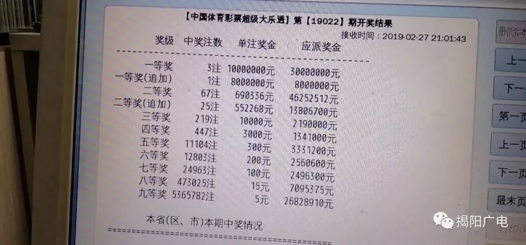 揭阳双色球一等奖中奖记录，幸运的奇迹与背后的故事
