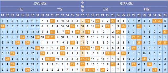 昨日双色球开奖结果深度解析，幸运数字背后的奥秘与彩民心声