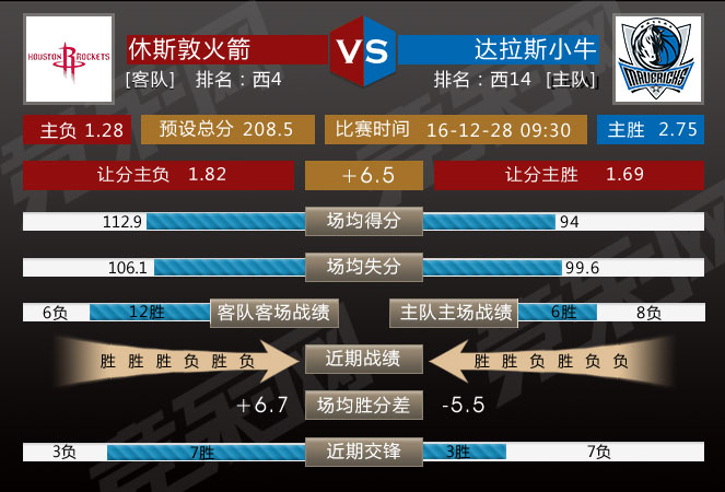 体育彩票竞彩篮球胜负规则解析，揭秘胜负预测的奥秘