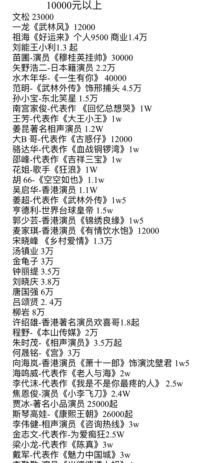 内衣裤 第121页
