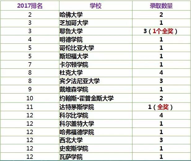 2021年双色球2021098期开奖结果深度解析与回顾