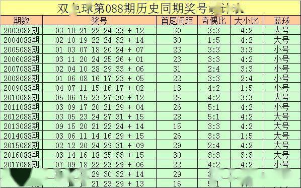 连裤袜 第121页