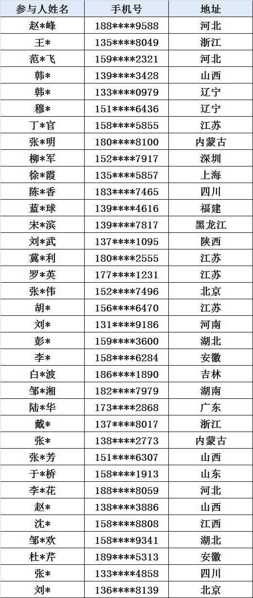 揭秘双色球2085期开奖结果，幸运与概率的碰撞