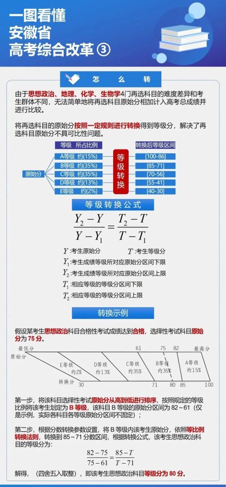 排列五，解码开奖走势图综合版带连线的奥秘