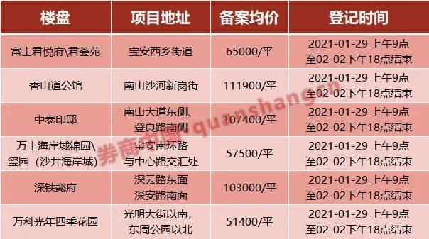 深圳11选5，透视数字背后的幸运轨迹