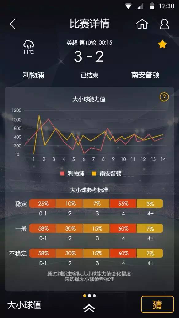 足彩预测APP，精准分析，助您轻松赢取大奖