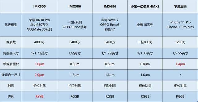 探索大乐透基本走势图，揭秘数字背后的奥秘
