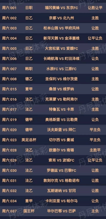 今日竞彩足球单场推荐，深度解析与精准预测