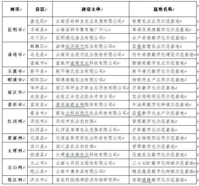 福彩三地三毛图库，探索数字背后的公益与乐趣
