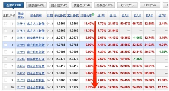 揭秘六爻预测彩票，探寻数字背后的玄机