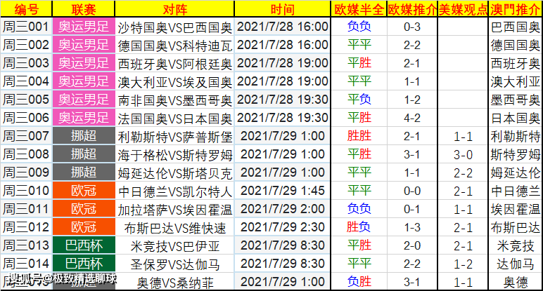 欧冠赛场风云，即时比分速报与战术解析