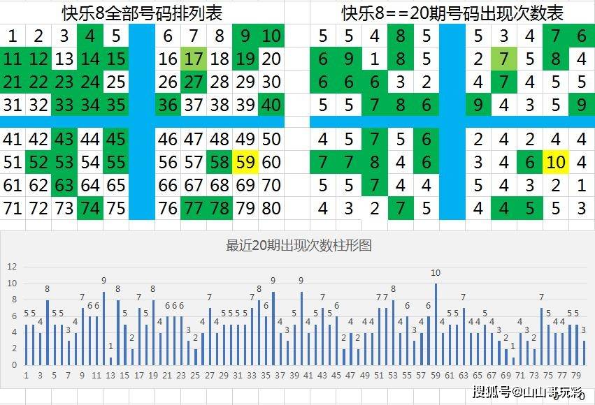探索广东快乐十分前三走势，数字背后的奥秘与预测技巧