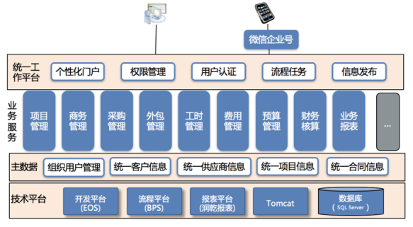 助赢软件，助力企业高效运营的智能工具