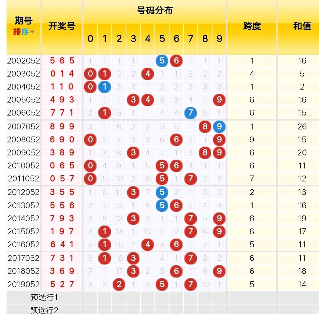 福彩3D彩票，揭秘开奖号码背后的趣味与期待