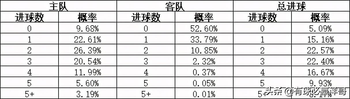 竞足计算器，解锁胜平负与让球玩法的奥秘