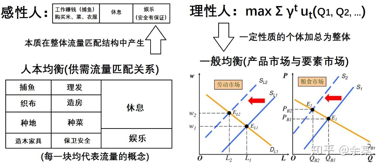 投注比例，理性与风险之间的微妙平衡