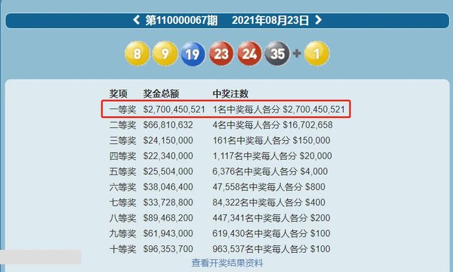 3D历史开奖号码查询，揭秘17500期中的数字奥秘