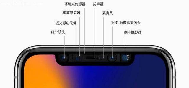 3D和值图速查，解锁数字世界的快速导航
