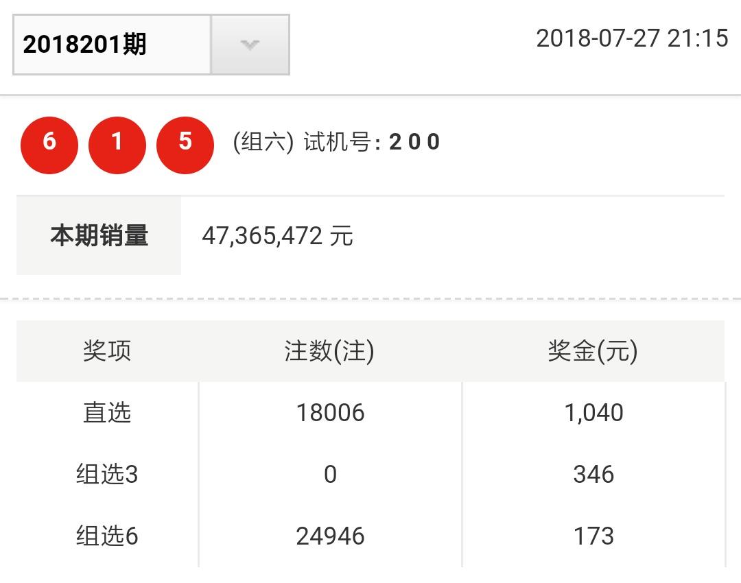 2018年3D彩票开奖结果回顾，幸运的瞬间与期待的新年