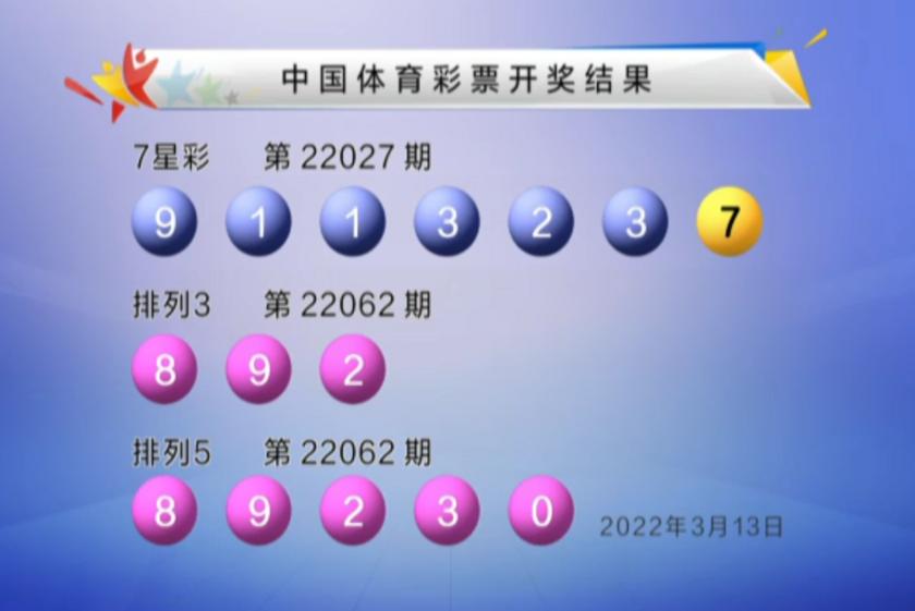 七星彩与双色球，今晚的幸运之争