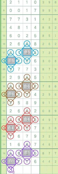 七星彩今晚开奖，揭秘号码19057的神秘面纱