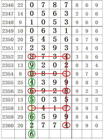 七星彩今日开奖号码查询，揭秘数字背后的幸运与期待